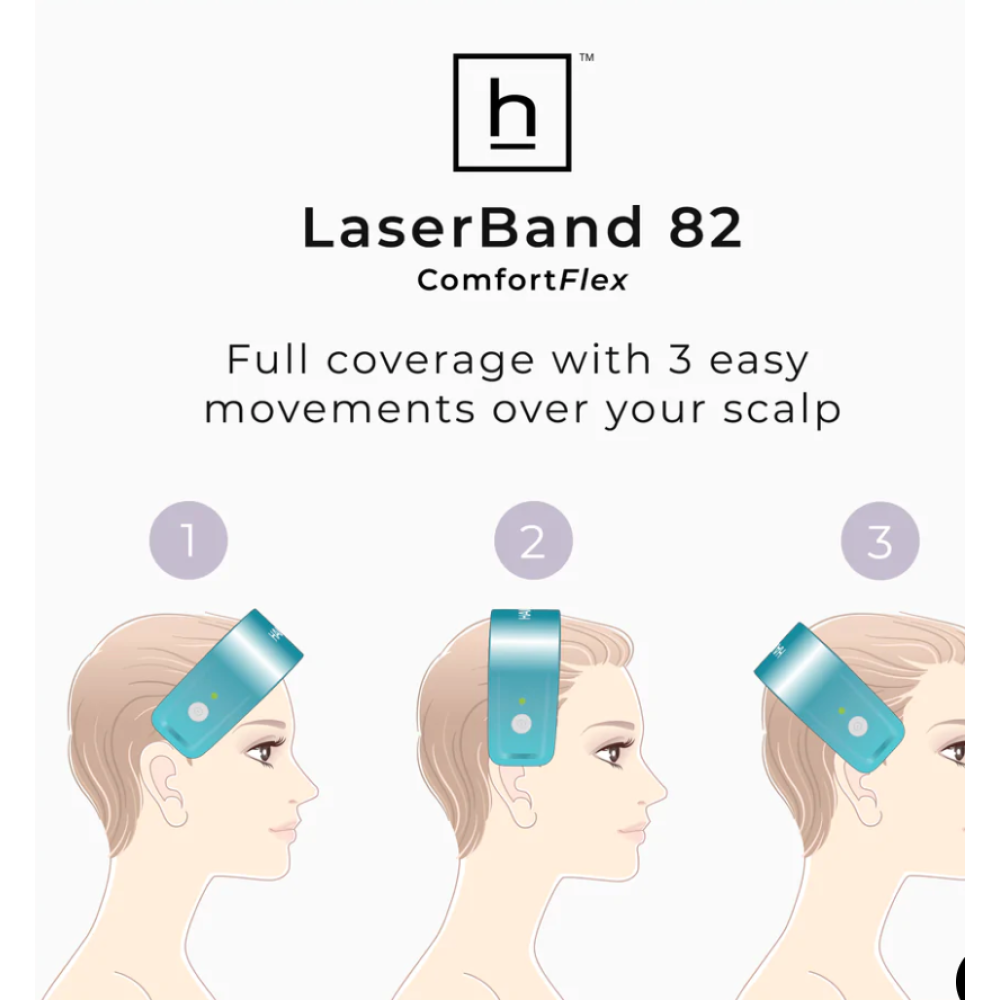 HairMax LaserBand 82 - ComfortFlex lazerinė šukų juosta, rožinio aukso (16970-rose-gold)