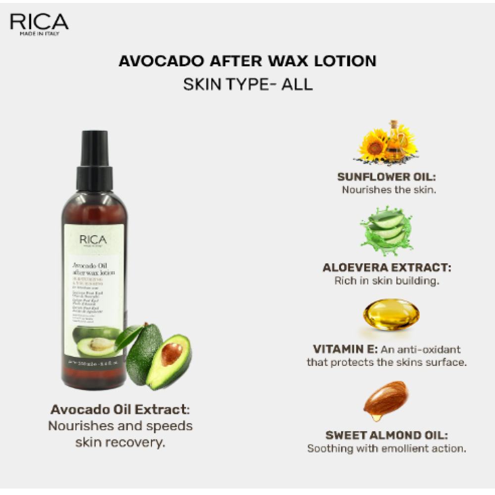 RICA Avocado Oil After Wax Lotion – avokadų losjonas po depiliacijos, 250 ml (ERICA42)