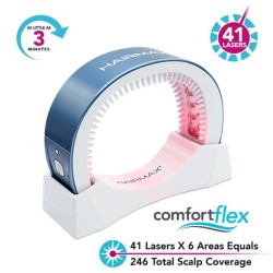 HairMax LaserBand 41 ComfortFlex — lazerinė šukų juosta