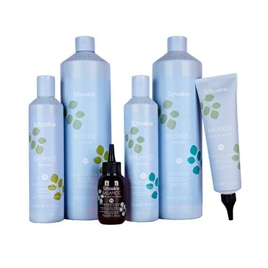 ECHOSLINE PUSIAUSVYRA