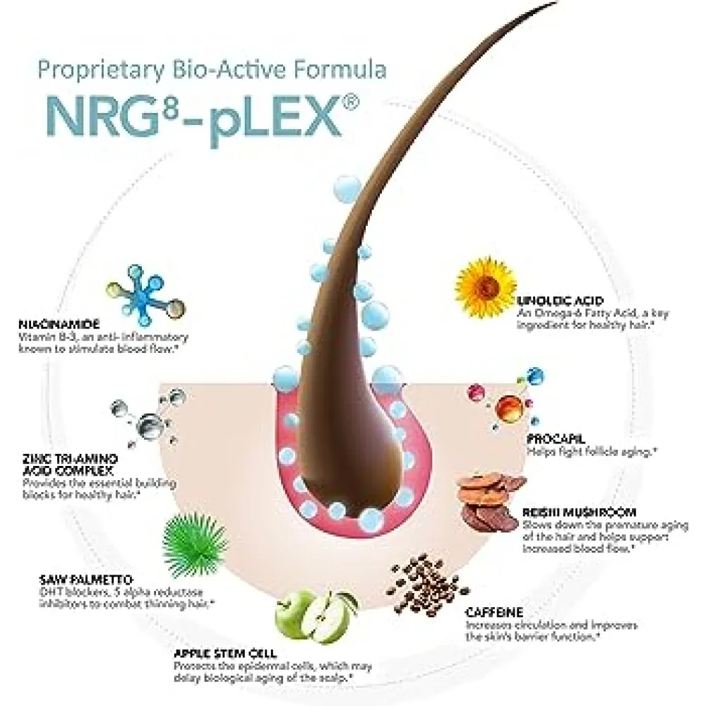 Hairmax HAIR BOOSTER - serumas plaukams, 118 ml