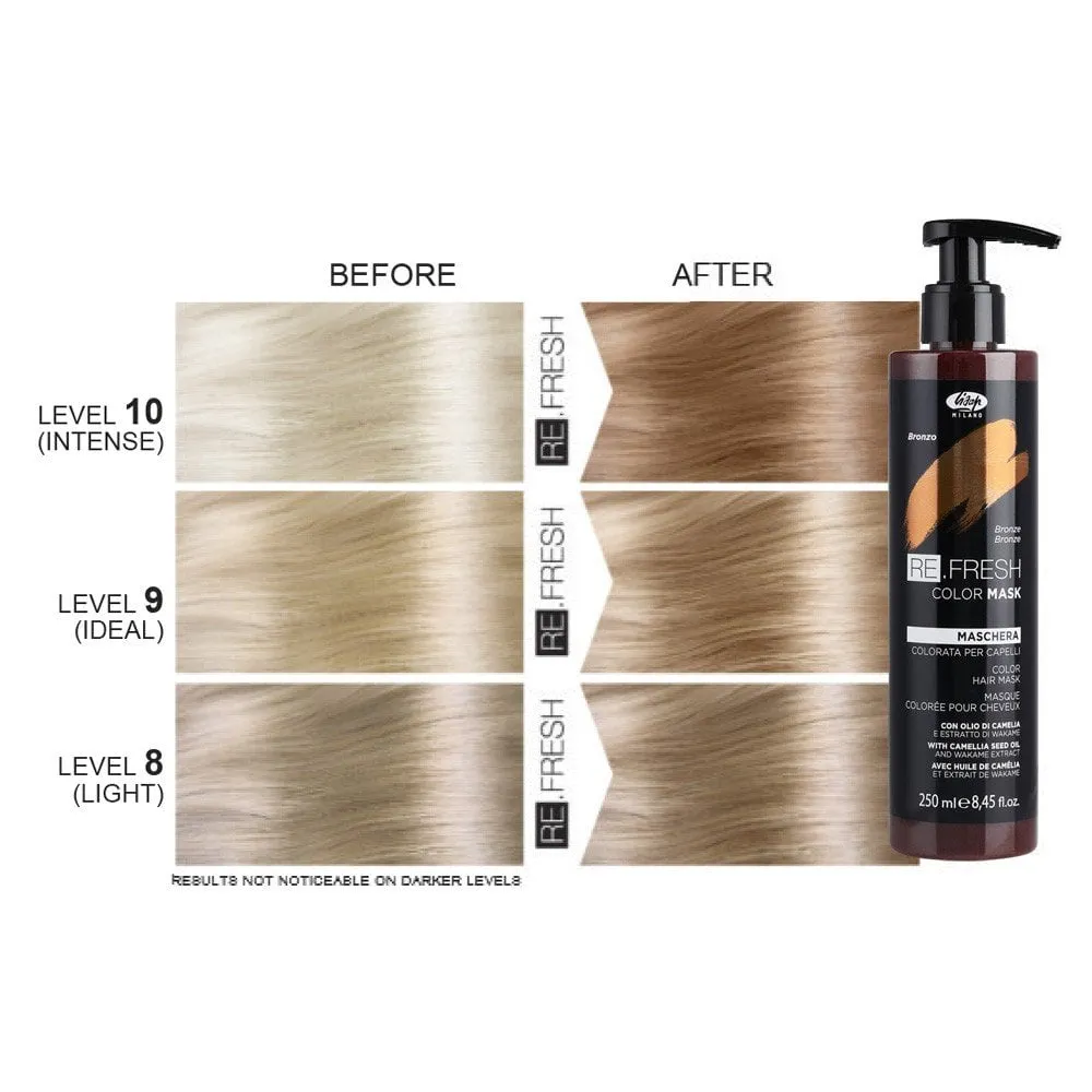 Lisap Milano Re.Fresh Color Mask – tonuojanti kaukė, Bronzinė