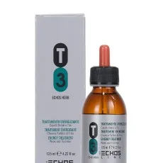 Prieš plaukų slinkimą