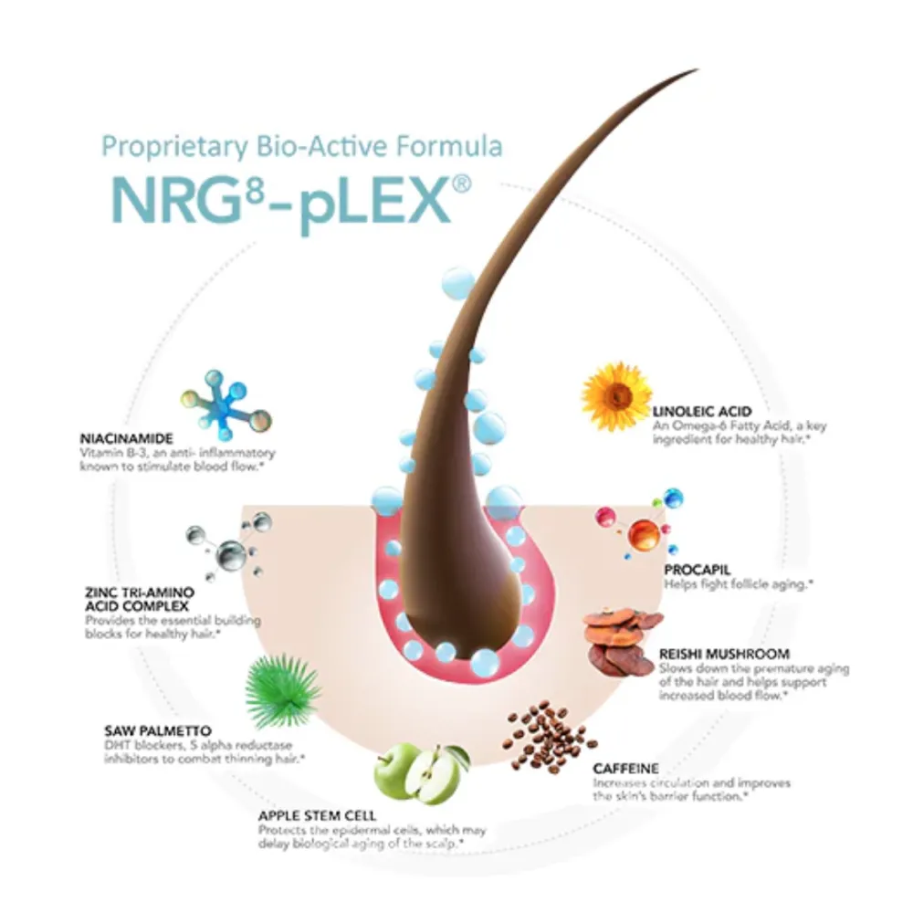 HairMax LaserCap 272 PowerFlex – lazerinė kepurė