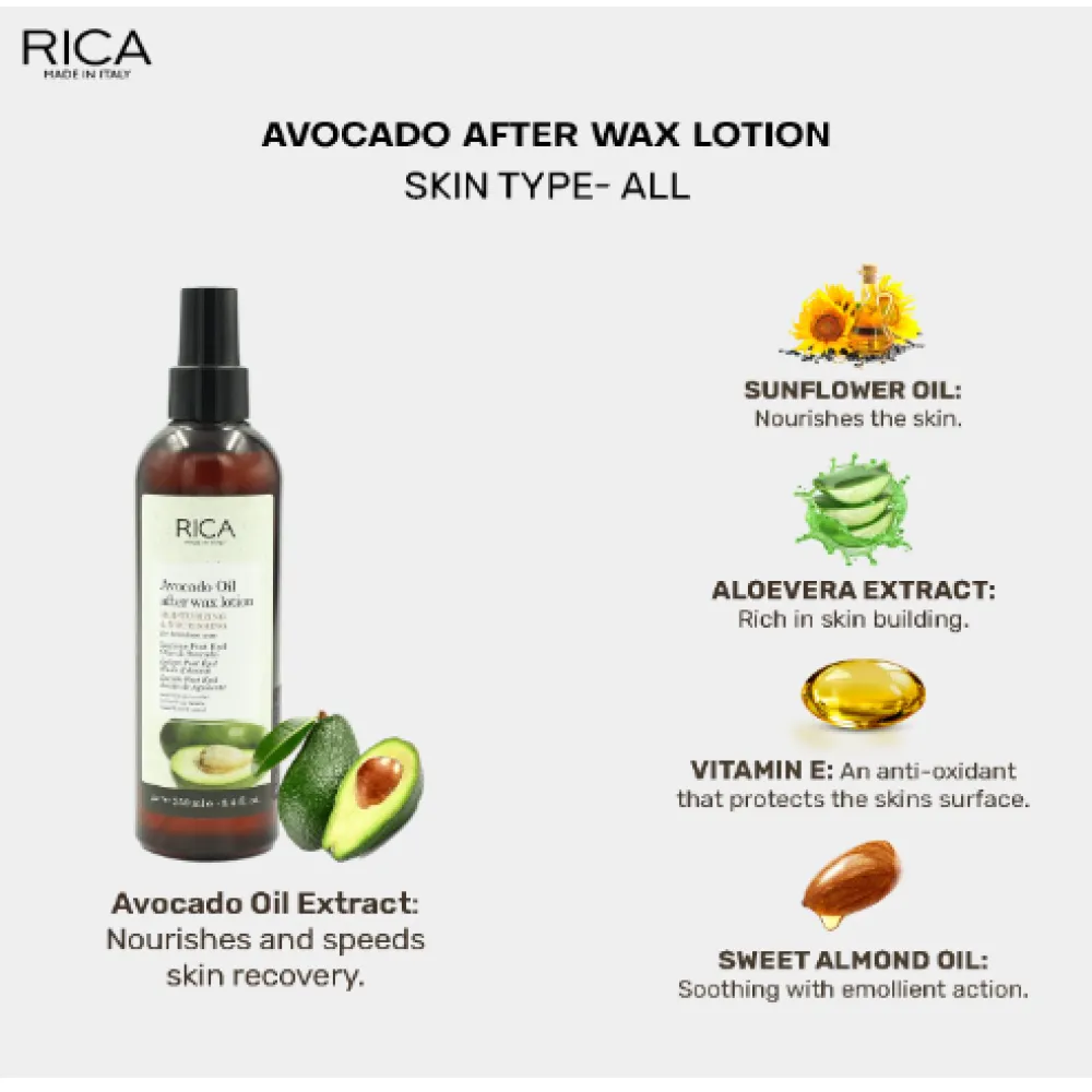 RICA Avocado Oil After Wax Lotion – avokadų losjonas po depiliacijos, 250 ml