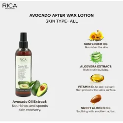 RICA Avocado Oil After Wax Lotion – avokadų losjonas po depiliacijos, 250 ml